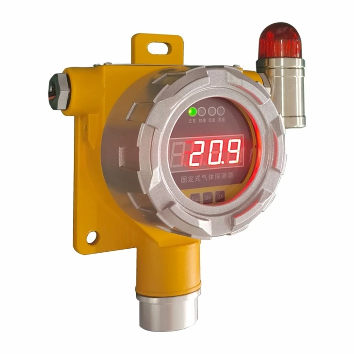 Online Gas Detector best