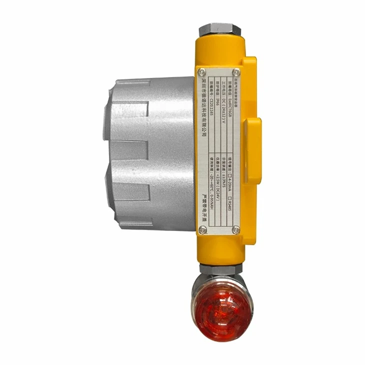 Online Gas Detector suppliers